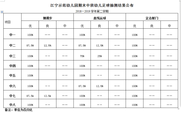 D:\Documents\Tencent Files\2914948932\Image\C2C\W@ECM7YVRF)Q2{TL}(3}L~6.png